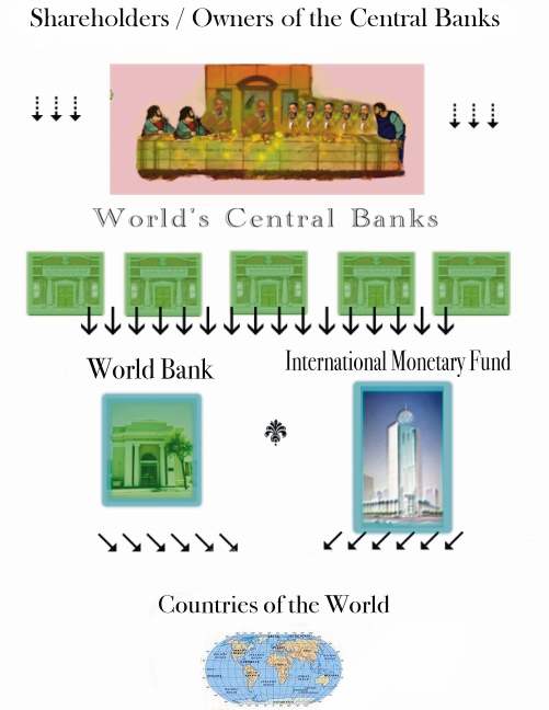 Bankster.Gangster Bankster.Ganster.jpeg